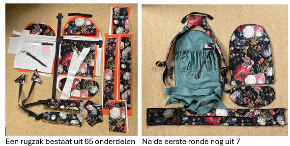 uitleg rugzak